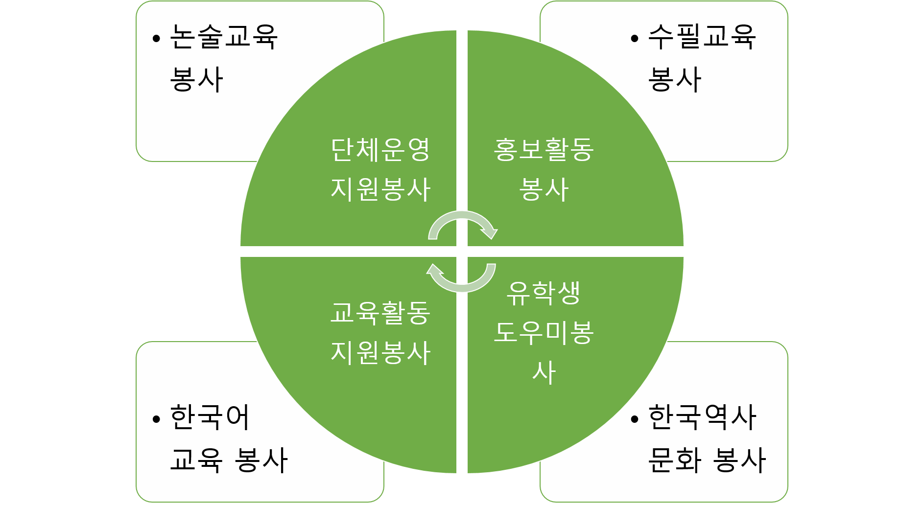 chart2.png