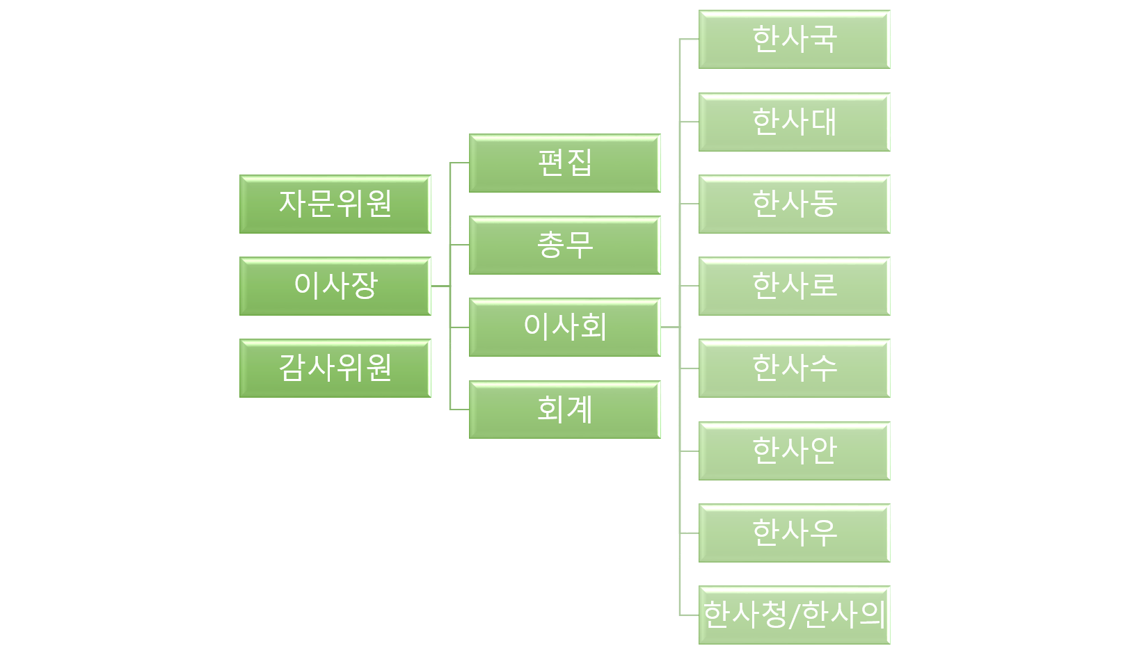 chart.png